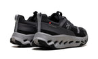 On Running CloudHorizon "Black Alloy"